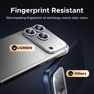 Kính bảo vệ ống kính máy ảnh UGREEN cho iPhone 17 Series Full Lens Glass cho iPhone 17 Pro / 17 Pro Max / 17