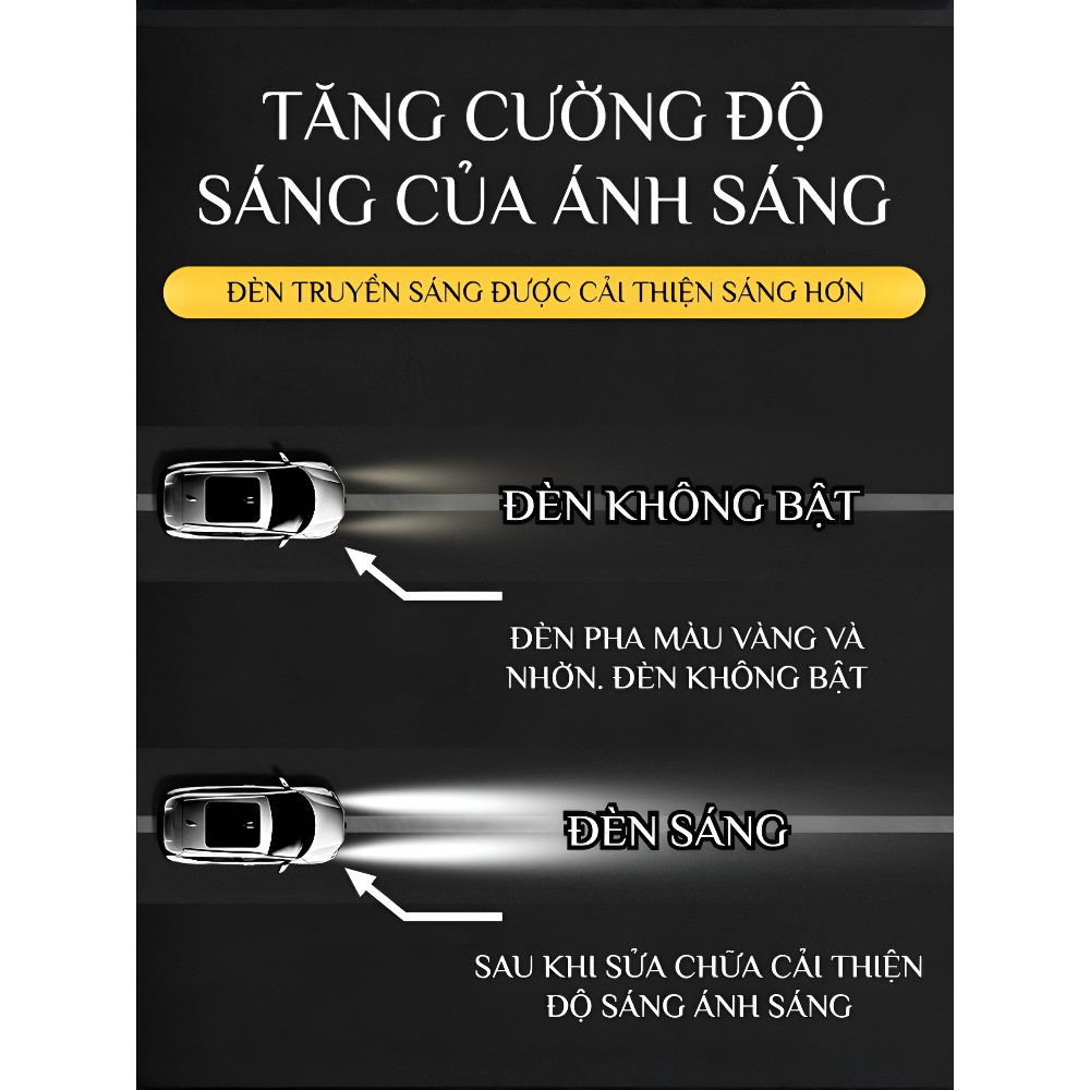 🔥SALE SỐC🔥 Dung dịch sửa chữa đèn pha ô tô, đánh bóng chống trầy xước và ố vàng, dung dịch sửa chữa chống trầy xước/Dung dịch sửa chữa đèn pha acrylic trong suốt/dung dịch tẩy ố đèn pha/bộ đánh bóng đèn pha ô tô