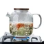 Ấm thủy tinh pha trà có lưới lọc inox bên trong Dung tích 1200 ml
