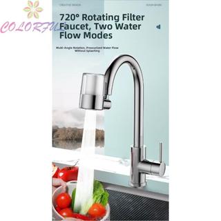 【COLORFUL】Faucet Water Filter with 720 Rotation for Kitchen and Bathroom Sink Installation