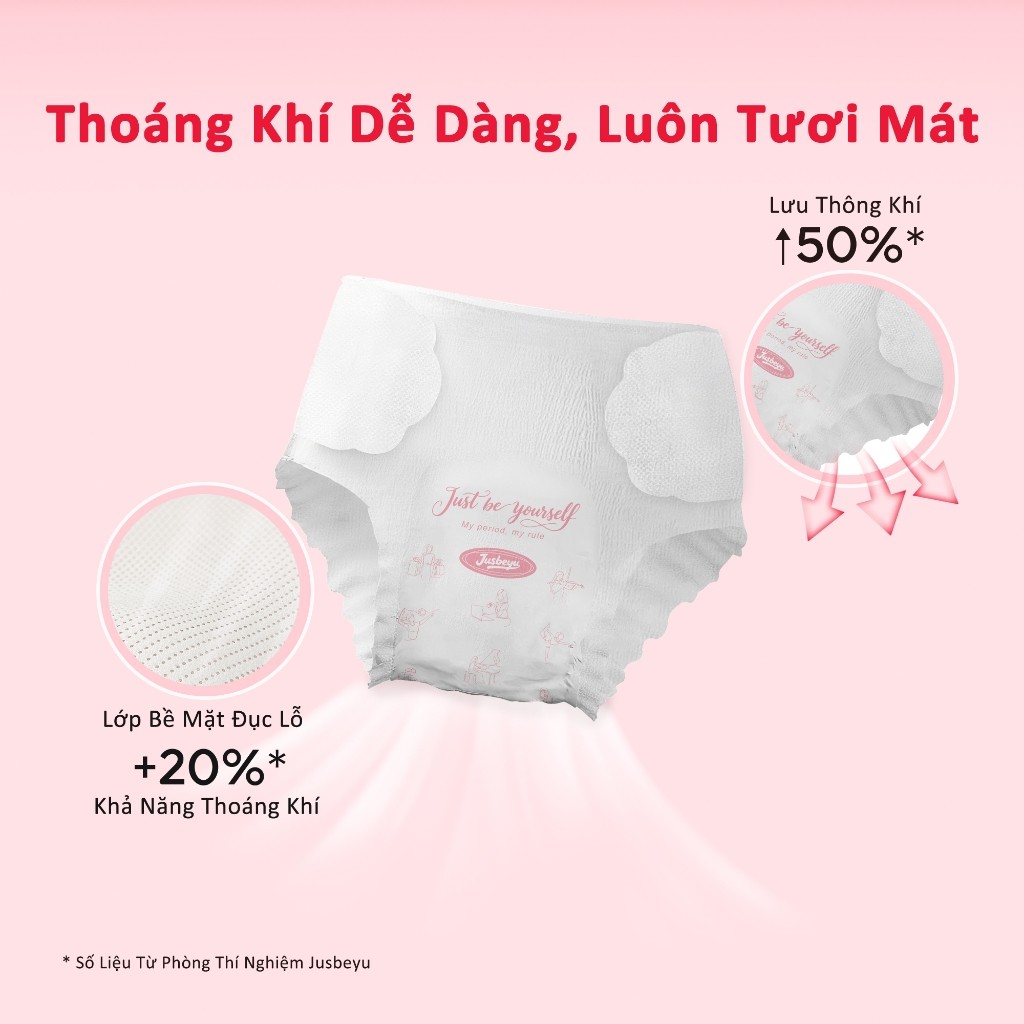 Băng Vệ Sinh Quần Jusbeyu Ngày Và Đêm Size M/L - L/XL Gói 5 Miếng – Chống Tràn, Thấm Hút Nhanh, Tiện Lợi