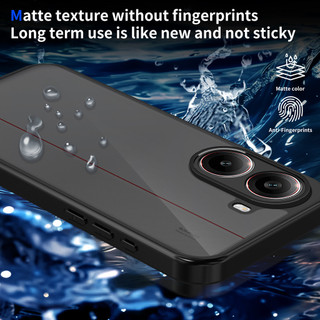 Dành Cho Redmi Turbo 3 / 4 Pro 5G / POCO F6 / F7 / X7 Pro 5G Ốp điện thoại Cứng Mờ Da-Feel Khung TPU Mềm Chống Sốc Mỏng