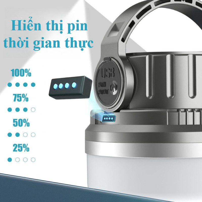 Đèn Cắm Trại Năng Lượng Mặt Trời 300LM - Chống Nước IPX5, Pin 1500mAh, Sạc Type-C/USB, Siêu Sáng
