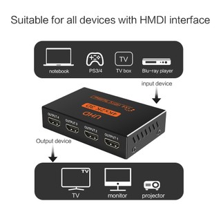 2025 Bộ chia HDMI 1 trong 4 ra Bộ khuếch đại HDCP 1080P 4K Màn hình kép cho HDTV DVD PS3 Xbox