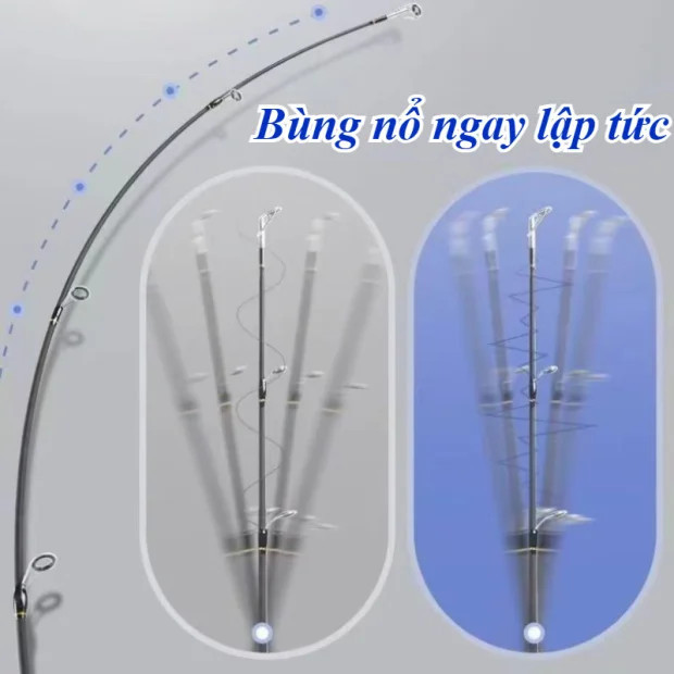 Cần Câu Lure Carbon Cao Cấp Siêu Khỏe - Chuyên Dụng Cho Máy Ngang & Đứng, Câu Xa Bờ Hiệu Quả