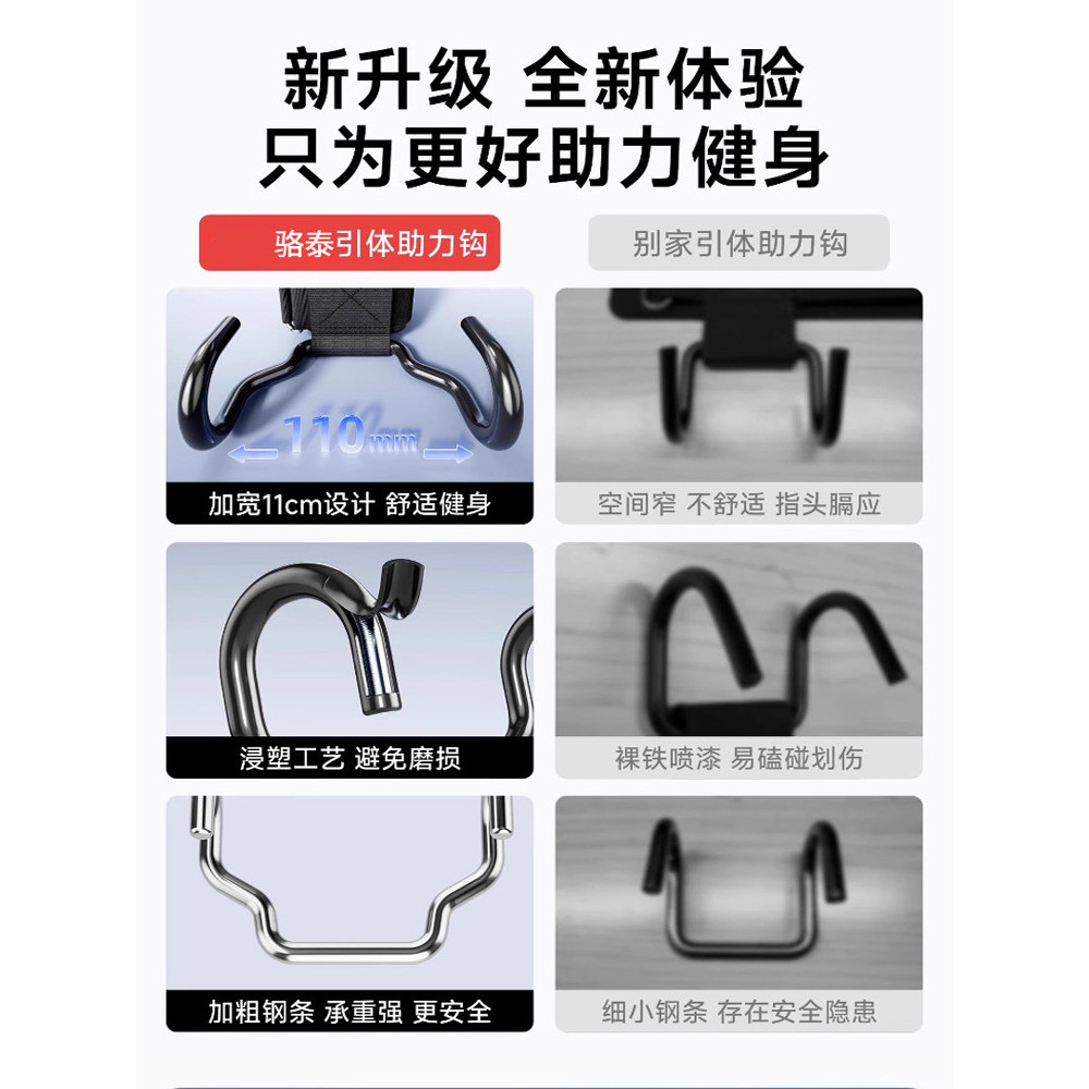 🔥 có hàng sẵn 🔥 Kéo Xà Hiệu Quả Đai đeo cổ tay tập gym Quấn cổ tay có móc trợ lực Băng bảo vệ cổ tay Găng Tay Tập Xà Đơn Có Móc Thép Hỗ Trợ Nâng Tạ đệm lót chống trượt siêu chắc Kéo tập thể dục cố định cổ tay - Hỗ trợ luyện tập hiệu quả