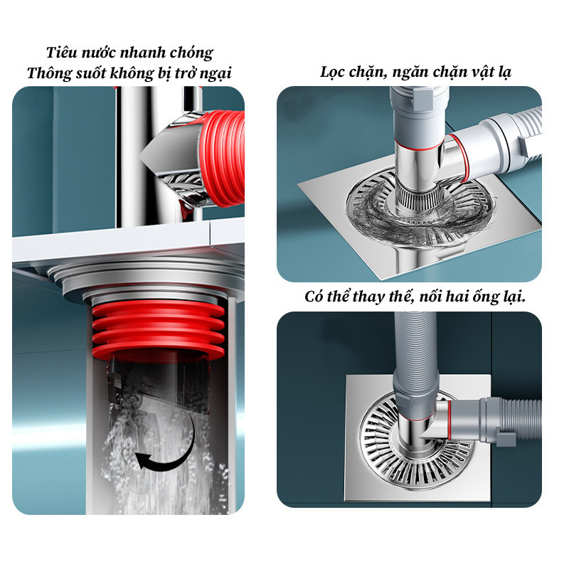 Bộ Đầu Nối Ống Thoát Nước Máy Giặt, Bộ chia ba đường，Ngăn mùi hôi, Chống tràn nước, Chặn côn trùng