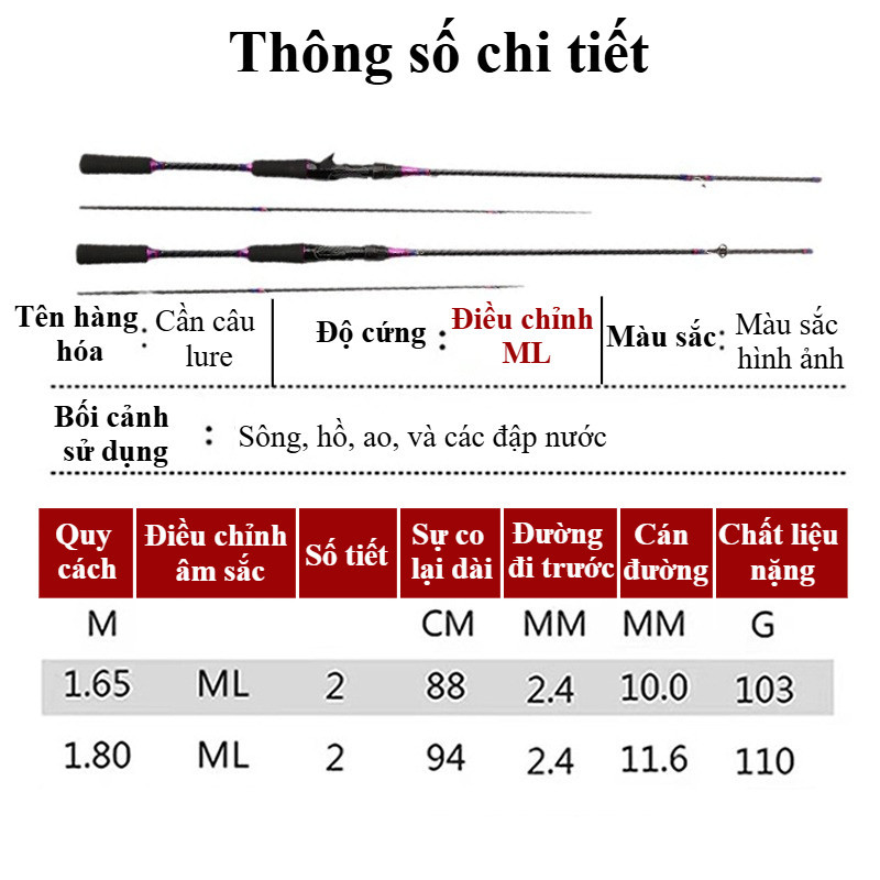 Cần Câu Lure Carbon Cao Cấp Siêu Khỏe - Chuyên Dụng Cho Máy Ngang & Đứng, Câu Xa Bờ Hiệu Quả