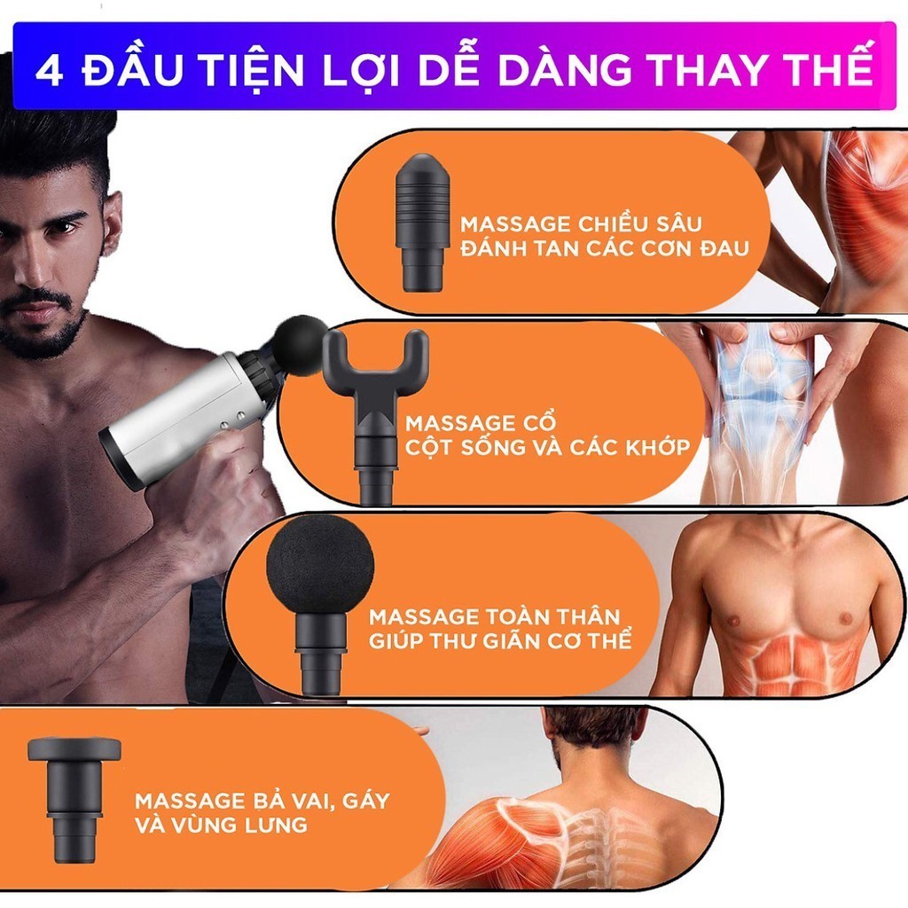 Máy massage cầm tay mát xa cổ vai gáy chân bụng xóa tan nhức mỏi cơ và xương khớp -Bảo hành 6 tháng lỗi 1 đổi 1