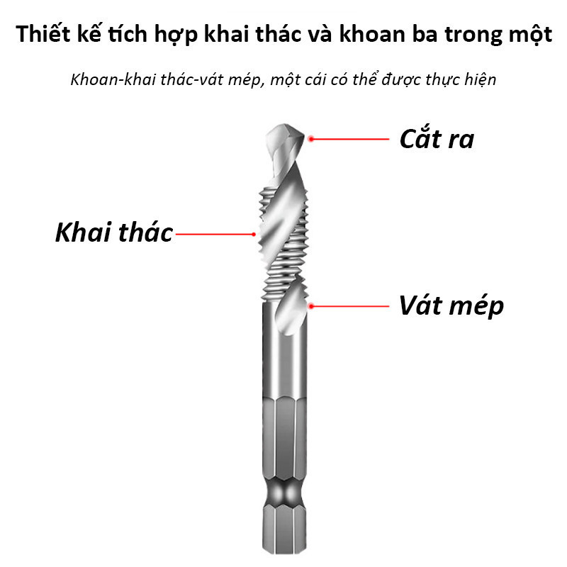 Bộ 6 Mũi Khoan Taro Ren Inox - Chuôi Lục Giác, Phủ Titan, Thép HSS Độ Cứng Cao Cho Mọi Vật Liệu