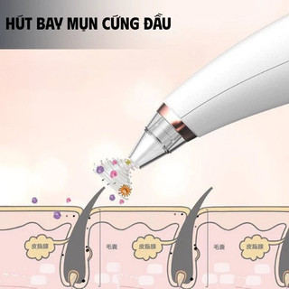 Máy Hút Mụn Đầu Đen Mini Làm Sạch Sâu, Se Khít Lỗ Chân Lông, Chăm Sóc Da Mặt Hiệu Quả