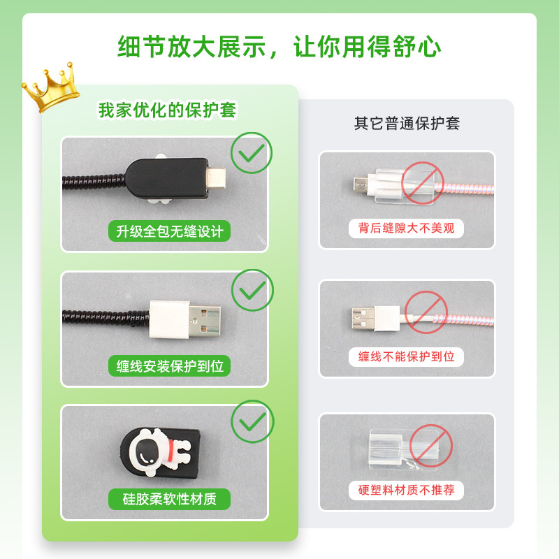 Thích hợp cho 100W Xiaomi 17pro 15 Redmi turbo4pro Vỏ bảo vệ cáp dữ liệu 67w Vỏ bảo vệ bộ sạc