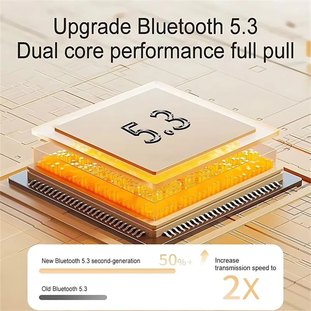 Tai nghe Senbenbao Pro5S / 4 / 3 / 7 / 8 Tai nghe không dây đích thực Cập nhật khử tiếng ồn Bluetooth 5.3 Tai nghe nhạc HD