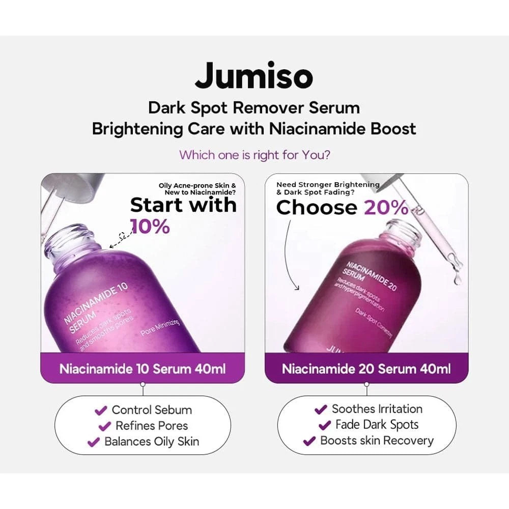 Jumiso Niacinamide  Serum 40ml ,Brightening & Even Skin Tone