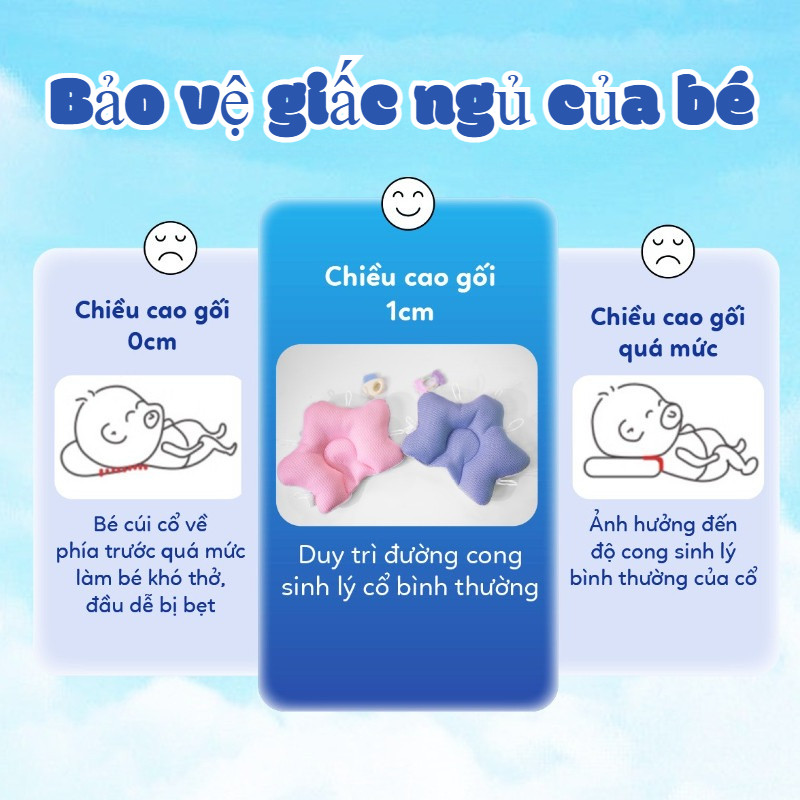 Gối định Hình đầu Phẳng Cho Bé,2 Mặt Thoáng Khí,gối Kháng Khuẩn Thoáng Khí,Dây Rút Điều Chỉnh 5 Đầu Cao Cấp