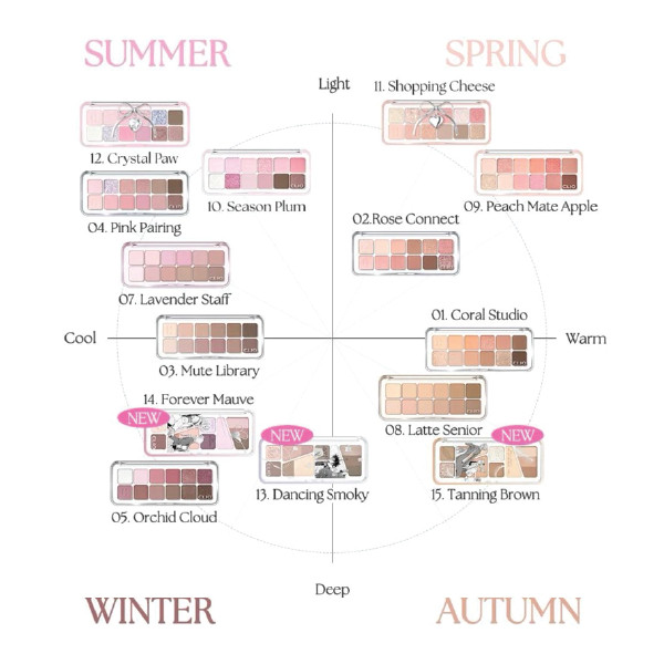 Bảng Phấn Mắt 12 màu CLIO Pro Eye Palette Air (7.2g) | BigBuy360 - bigbuy360.vn