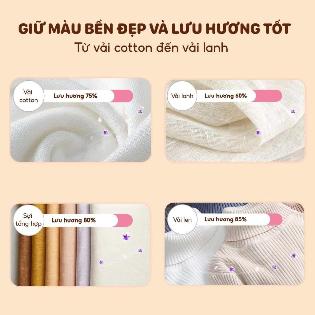 Combo 2L Tặng 2L Túi Nước giặt xả Top Gia Đa SẮc hương Lavender dịu nhẹ, làm sạch sâu, lưu hương 72h. TOP GIA