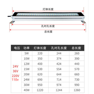 Máy Led Dụng Cụ Làm Việc Đèn Chống Thấm Nước Chống Khói Chống Cháy Nổ Huỳnh Quang CNC Tiện Ba Chống Ánh Sáng 220V Kim Loại