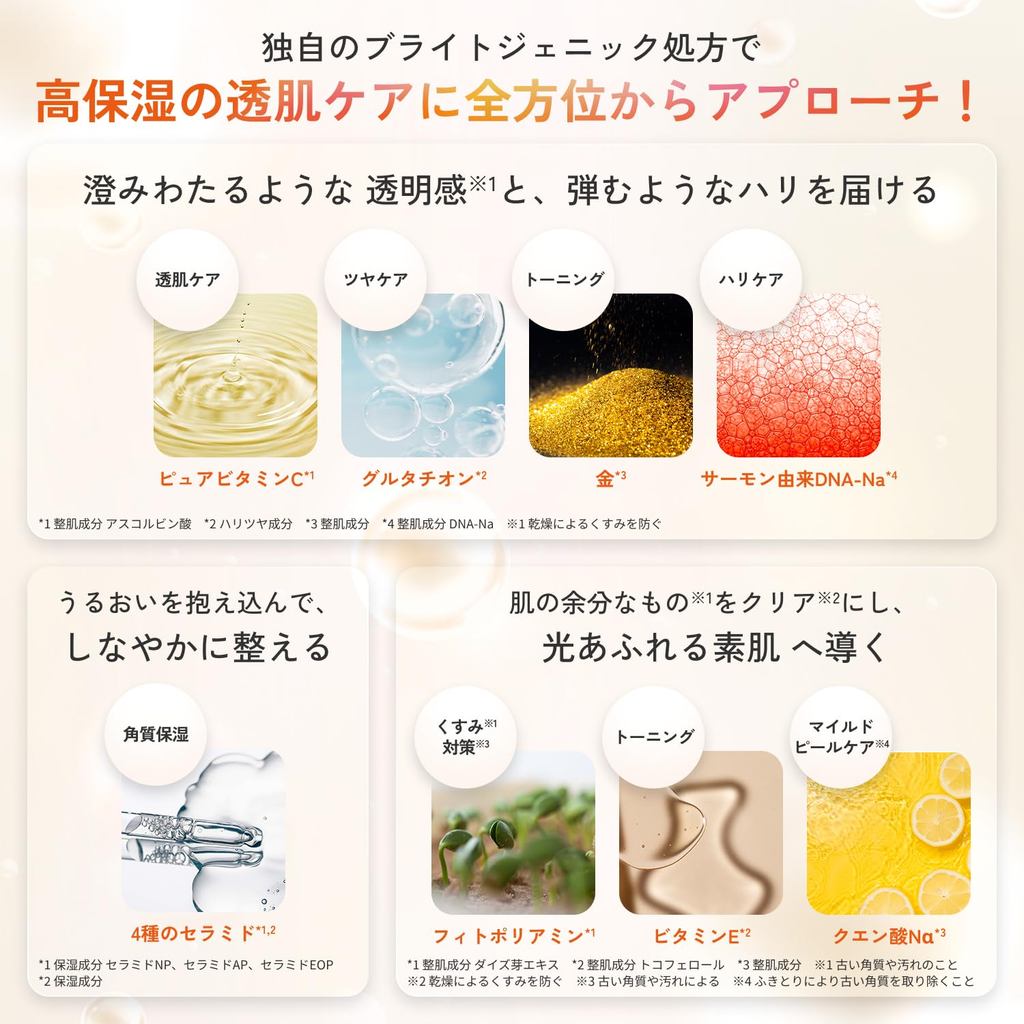 LuLuLun Aura Bright Mask W - 28 sheets, Face Pack, Sheet Mask, Pores, Face, Pack, Large Capacity- Direct from Japan
