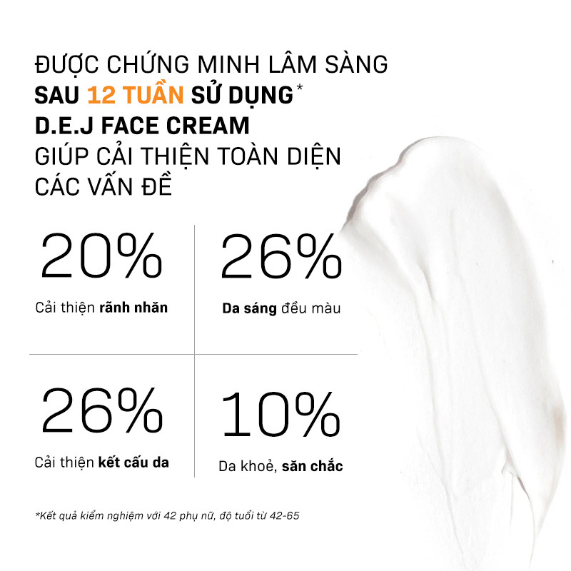 [LIVE] Kem Dưỡng Trẻ Hóa Màng Đáy Và Nâng Cấp Chất Lượng Da Toàn Diện REVISION SKINCARE D·E·J Face Cream 48g