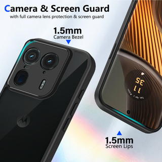 Dành Cho Motorola Moto Edge 50 Ultra Ốp điện thoại Cứng Mờ Da-Cảm Giác Mềm Khung TPU Chống Sốc Mỏng Vỏ