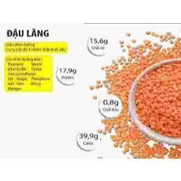 1kg Đậu Lăng Nhập Khẩu Canada Giá Trị Dinh Dưỡng Cao- Bao Hàng Date Mới