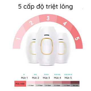 Máy Triệt Lông  IPL Cầm Tay 5 Cấp Độ An Toàn, Hiệu Quả, Giảm Lông Vĩnh Viễn, Siêu Tiện Lợi