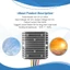 Bộ điều chỉnh chuyển đổi điện áp DC / DC 24V sang 12V 20A 240W Công tắc Nguồn mới