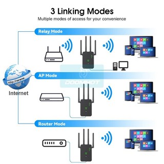 Đơn giản Kích sóng Wifi 4 râu tốc độ cao 300m/1200mpbs  2.4G 300Mbs. Mở rộng vùng phủ sóng, cải thiện tốc độ mạng Wifi