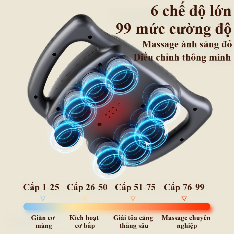 【Súng Mát Xa 16 Đầu】Giải Phóng Căng Thẳng, Massage Tần Số Cao Cho Vùng Cơ Lưng, Chân, Cổ
