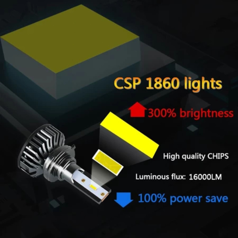 1 Cặp Đèn Pha LED Xe Hơi 50W 50000LM, Ánh Sáng Trắng 6500K Chuẩn H4, Tản Nhiệt Nhôm Cắm Là Dùng