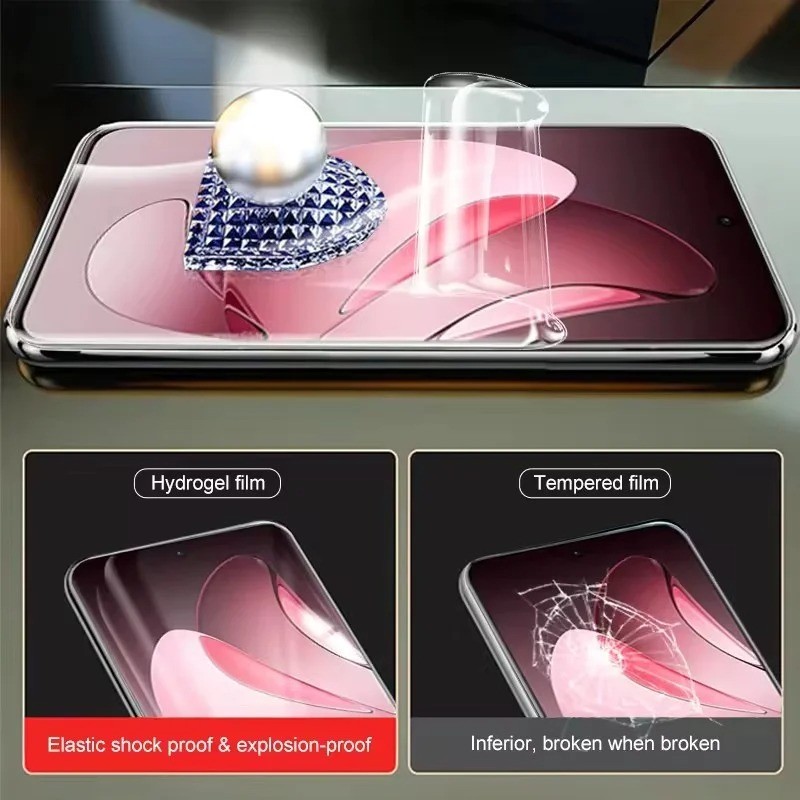 2 Chiếc HD Mềm Hydrogel Cho Oppo Reno 15 13 12 Pro Max F 5G 4G Chống Gián Điệp Riêng Tư Chống Ánh Sáng Xanh Bảo Vệ Màn Hình Cho Oppo Reno15 Reno13 Reno12 Phim Mềm Mờ