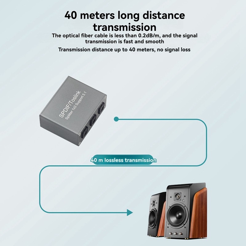 Bộ chia âm thanh kỹ thuật số SPDIF 1X3 Bộ chuyển đổi quang 3 chiều Toslink Suppoort LPCM 2.0 DTS -AC3 cho / TV / / Bộ khuếch đại