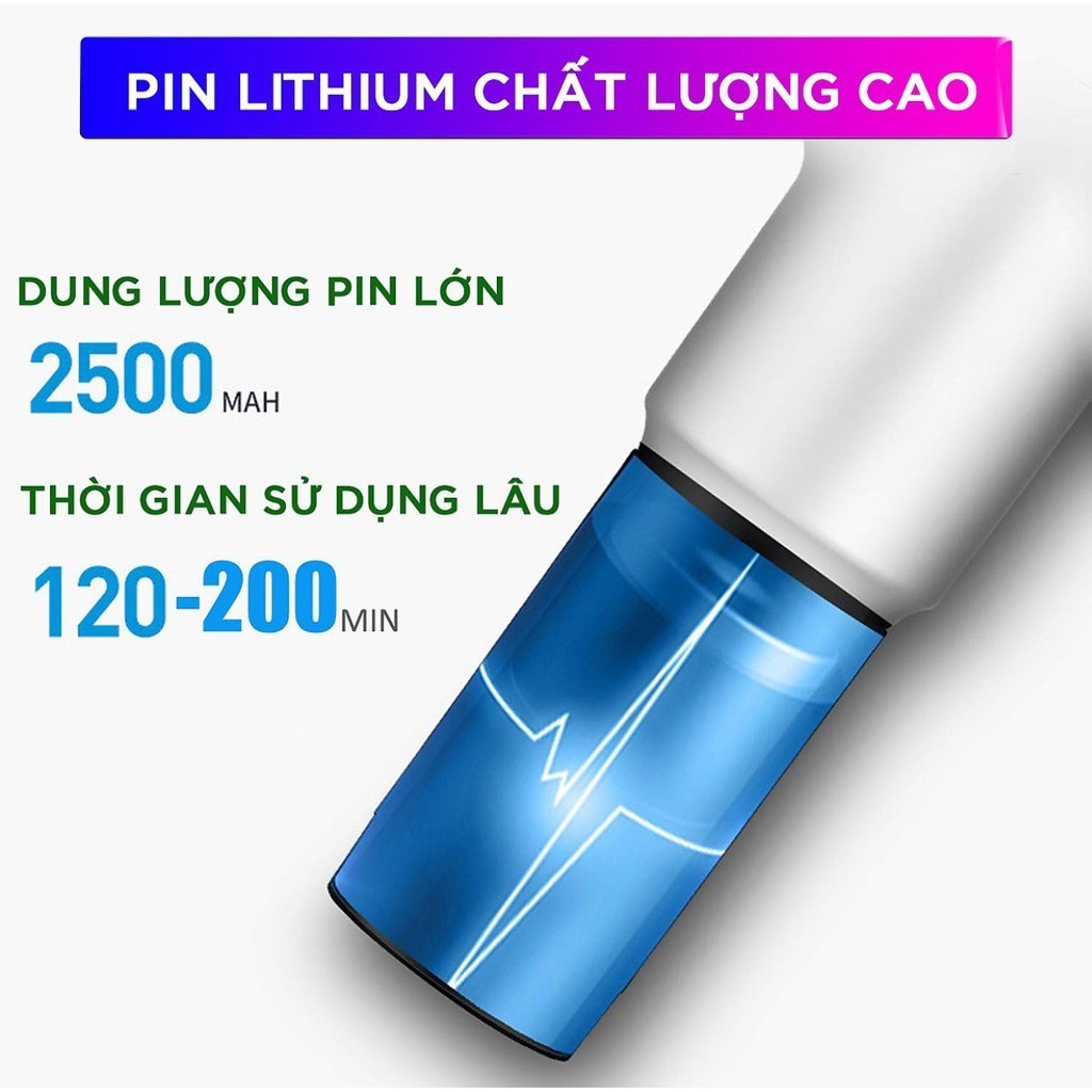 Máy massage cầm tay mát xa cổ vai gáy chân bụng xóa tan nhức mỏi cơ và xương khớp -Bảo hành 6 tháng lỗi 1 đổi 1
