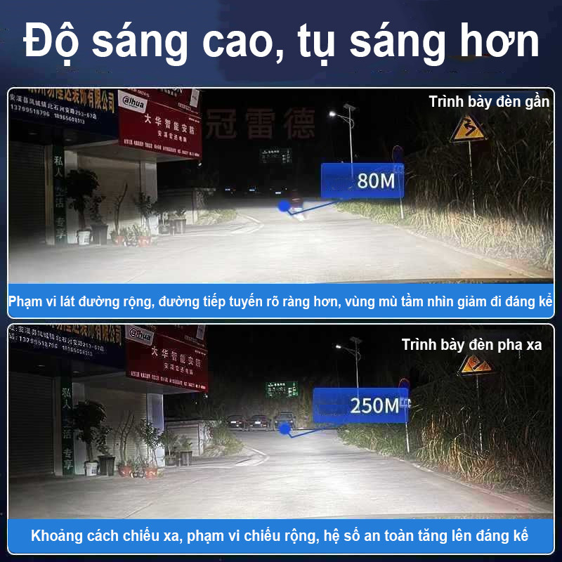 1 Cặp Đèn Pha LED Xe Hơi 50W 50000LM, Ánh Sáng Trắng 6500K Chuẩn H4, Tản Nhiệt Nhôm Cắm Là Dùng