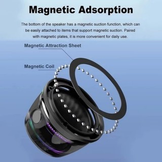 2025 Loa Bluetooth Mini G200 | Tích Hợp Nam Châm | Thiết Kế Trong Suốt | Led RGB | Sử Dụng Tới 7H-Âm thanh vòm 3D
