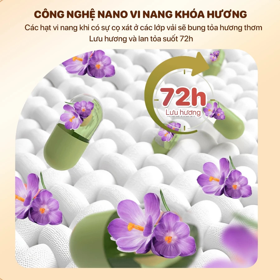 Combo 2L Tặng 2L Túi Nước giặt xả Top Gia Đa SẮc hương Lavender dịu nhẹ, làm sạch sâu, lưu hương 72h. TOP GIA