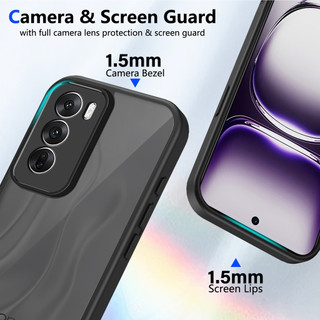 Dành Cho OPPO Reno 12 Pro 5G Ốp điện thoại Cứng Mờ Da-Cảm Giác Mềm Khung TPU Chống Sốc Mỏng Vỏ