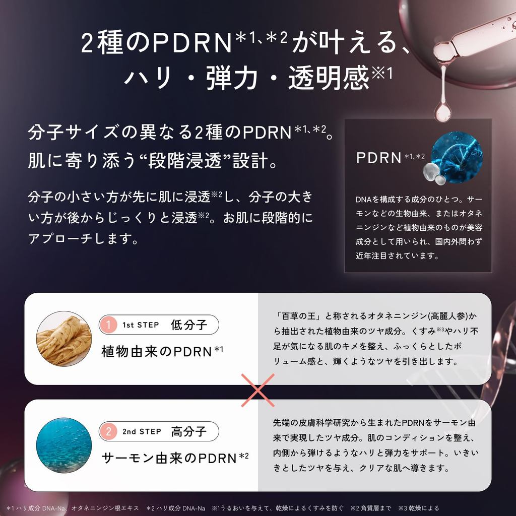 LuLuLun Hydra PD Mask, 7 sheets - Face pack, sheet mask, pack for face, moisturizing, pore care, skin roughness.- Direct from Japan