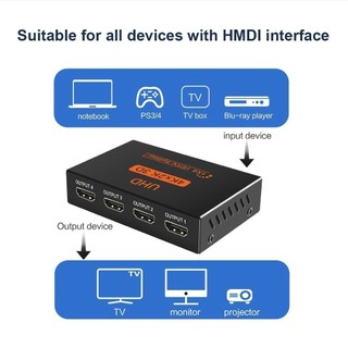 2025 Bộ chia HDMI 1 trong 4 ra Bộ khuếch đại HDCP 1080P 4K Màn hình kép cho HDTV DVD PS3 Xbox