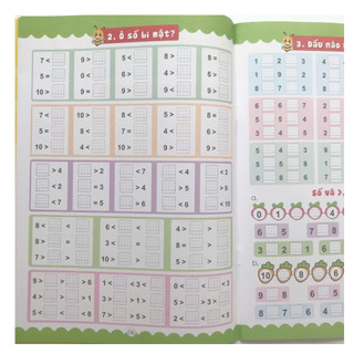 Sách - Chinh phục số và phép tính - Bứt phá tài năng toán học - Dành cho trẻ tiền tiểu học và học sinh lớp 1