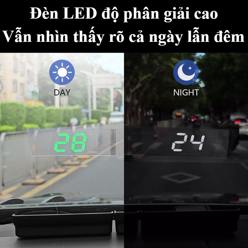 Bộ Hiển Thị Tốc Độ Kính Lái Ô Tô HUD - Định Vị GPS/Bắc Đẩu, Cắm Cổng USB, Dùng Cho Mọi Xe