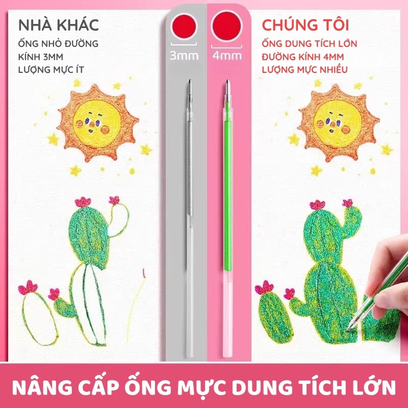 Bút highlight 12/36 màu tiện dụng, bút kim tuyến nhũ đẹp mắt cho học sinh sử dụng đánh dấu bài học một cách hiệu quả