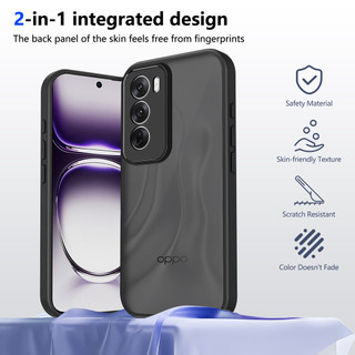 Dành Cho OPPO Reno 12 Pro 5G Ốp điện thoại Cứng Mờ Da-Cảm Giác Mềm Khung TPU Chống Sốc Mỏng Vỏ