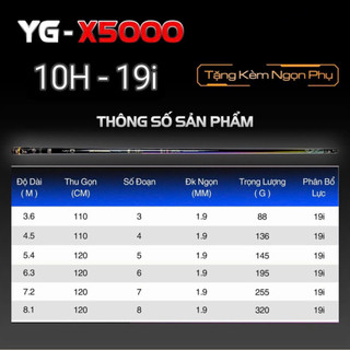Cần Câu Tay YG X5000 X6000 F1 5H 6H 8H 10H Chuyên Đánh Cảm giác ,giữ cá tốt, Cao Cấp Tặng Ngọn Phụ hàng chất lượng higda