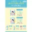 Keana Nadeshiko Rice Cleansing Oil for Dry Skin, Pore Tightening, Makeup Remover, Firmness and Elasticity, 145ml- Direct from Japan