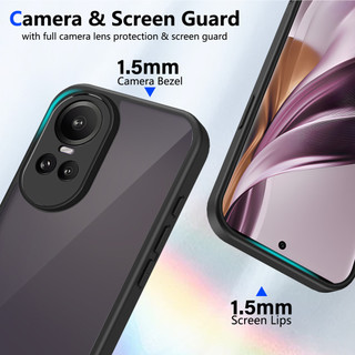 Dành Cho OPPO Reno 10 5G / 10 Pro 5G Ốp điện thoại Cứng Mờ Da-Cảm Giác Mềm Khung TPU Chống Sốc Mỏng Vỏ