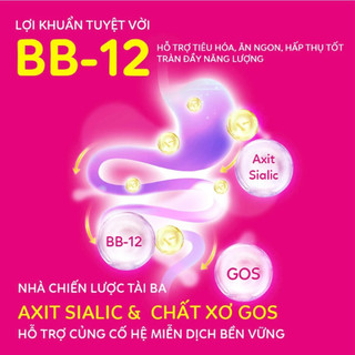 Sữa Hoàng Gia Úc Lactoferrin Hồng BB12 – Lactoferrin Formula Milk Tăng Cường Miễn Dịch Cho Bé