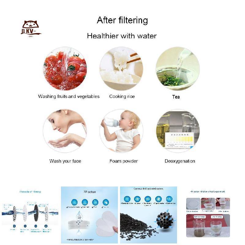 1 / 2 / 3 Bộ Lọc Hộp Mực Thay Thế Cho Brita Mavea Maxtra Elearis Marella Aluna Cool