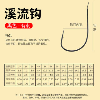 💦Móc cá siêu mỏng nhập khẩu từ Nhật Bản - Phù hợp cho câu cá răng đỏ và cá chép hoang dã E6NL